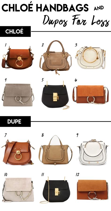 chloe tess handbag dupe|best chloe dupe bags.